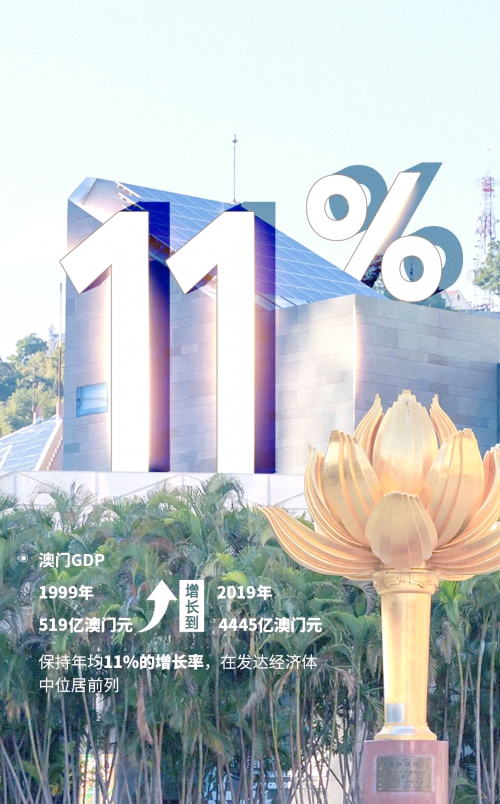 澳门博彩在线澳门博彩在线，探索在线赌博的新篇章-第2张图片