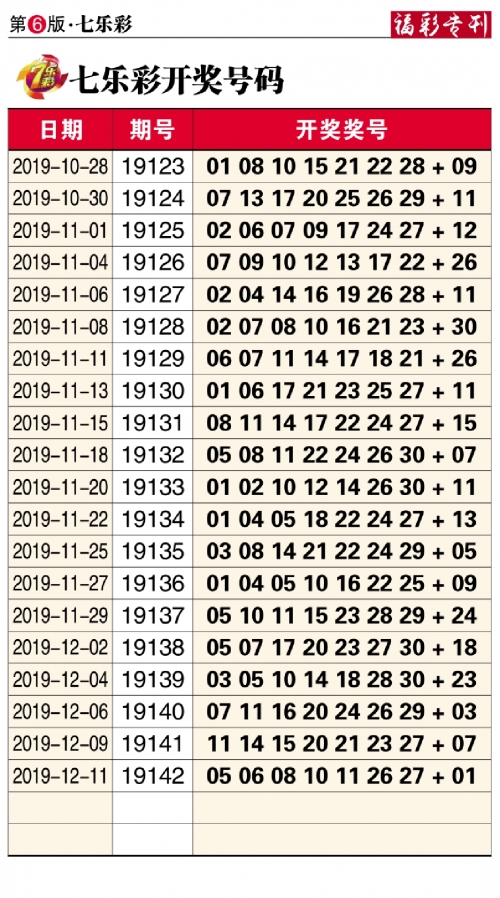 双色球免费预测软件双色球免费预测软件，揭秘彩票预测新科技-第1张图片