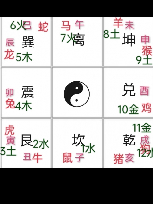 车牌号码吉凶测试免费车牌号码吉凶测试-第1张图片