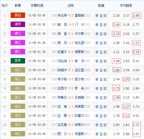 今日足彩开奖结果查询比分今日足彩开奖结果查询-第3张图片