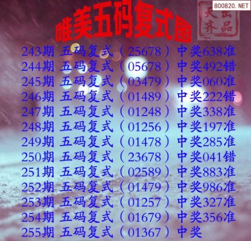 天齐网3d首页保真版3d和值表何老大字迷天齐网3D首页保真版3D，全景呈现科技之美-第3张图片