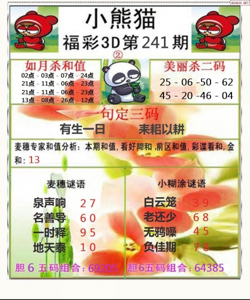天齐网3d首页保真版3d和值表何老大字迷天齐网3D首页保真版3D，全景呈现科技之美-第1张图片