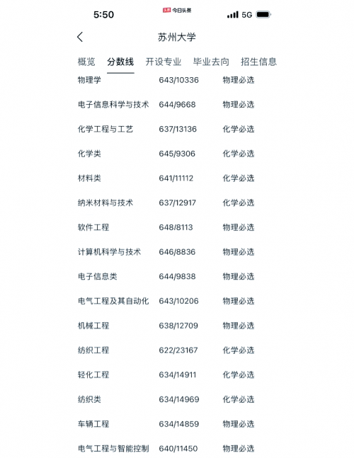 吉林11选五开奖结果查询一定牛吉林11选五开奖结果查询一定牛-第1张图片