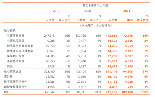 2021今晚开什么码特m2021年今晚开什么特马揭秘-第2张图片