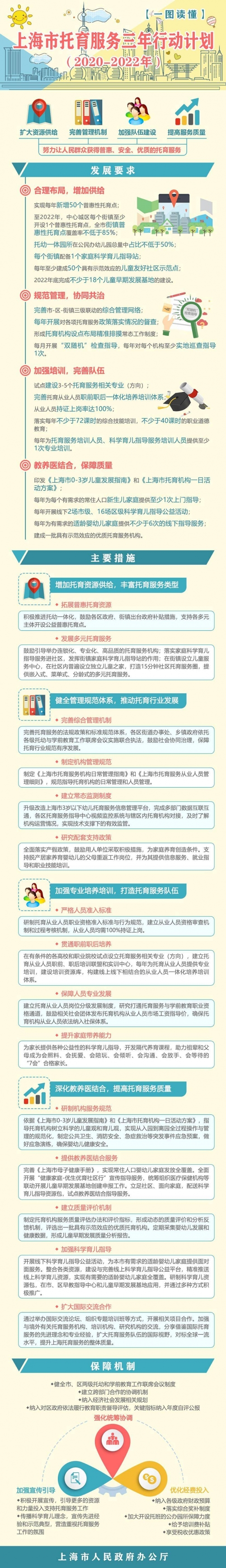 2020正版资料免费大全2022年资料免费大全-第1张图片