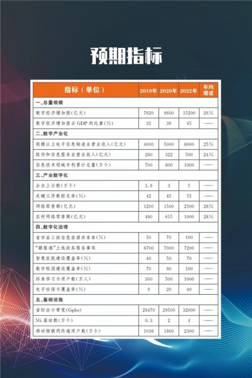 2020正版资料免费大全2022年资料免费大全-第2张图片