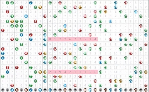 香港马会2019开奖结果历史记录香港马会2019开奖结果历史记录-第1张图片