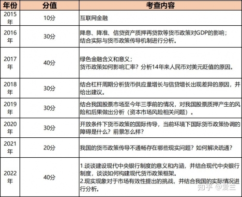 2022澳门彩开奖结果历史2022澳门彩开奖结果历史回顾-第3张图片