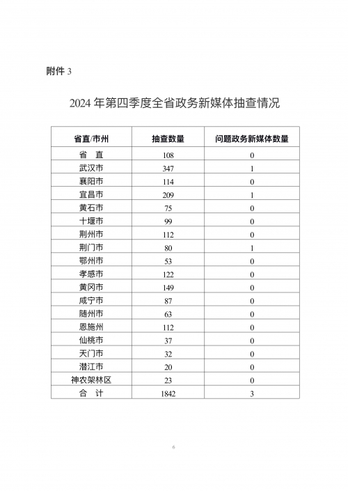2024全年资料免费大全-第3张图片