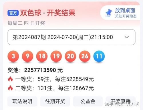 2023031期双色球开奖结果查询2023031期双色球开奖结果揭晓-第3张图片