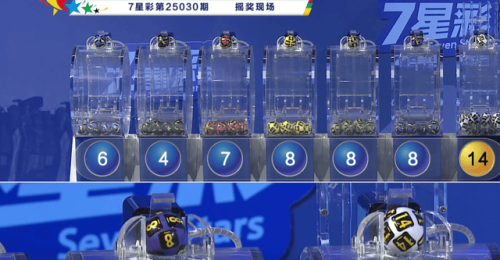 七星彩高手论坛，探索彩市新天地