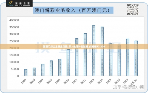 2025新澳门正版大全2023澳门彩今晚开特马，彩市新篇章-第1张图片