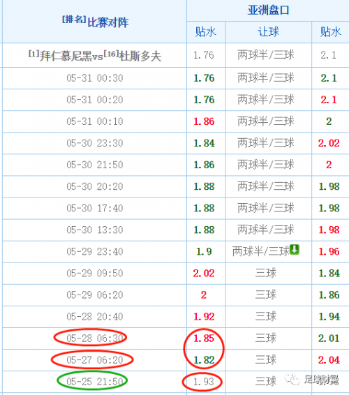 2021年澳彩开奖历史结果回顾-第3张图片