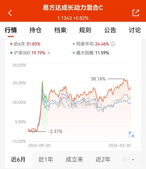 盈彩网投资平台盈彩网，把握机遇，畅享财富-第1张图片