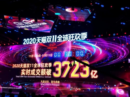 2019年双十一天猫销售额盛况揭晓-第1张图片