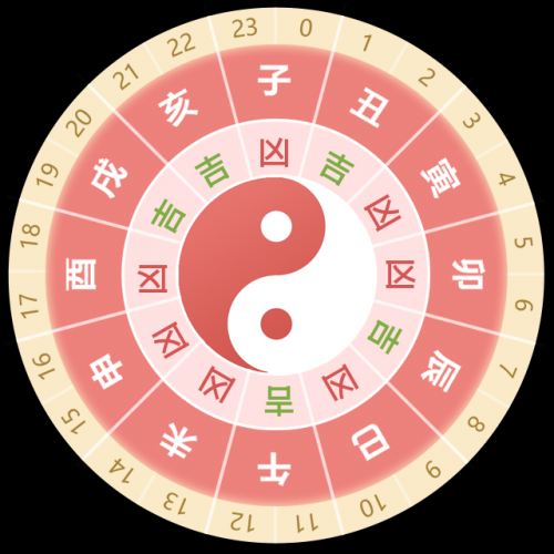 吉日吉时查询华易吉日吉时查询-第1张图片