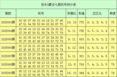 彩票查询结果快乐8彩票查询结果-第3张图片