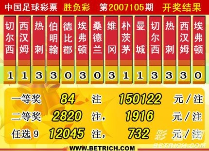 彩富网彩富网，数字时代的财富新天地-第2张图片