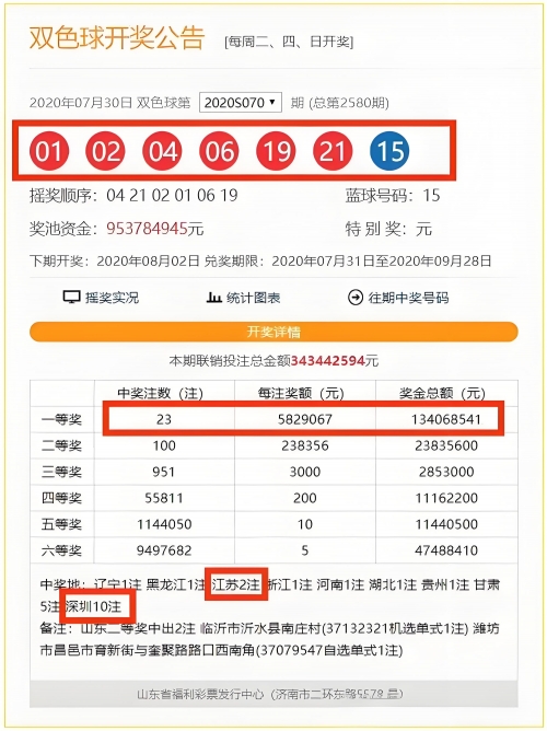 双色球100期双色球100期，彩票奇迹的探索