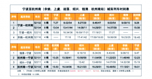 上海杭州动车时刻表
