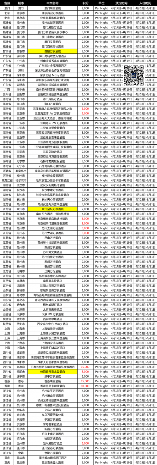 全年免费综合资料大全-第2张图片