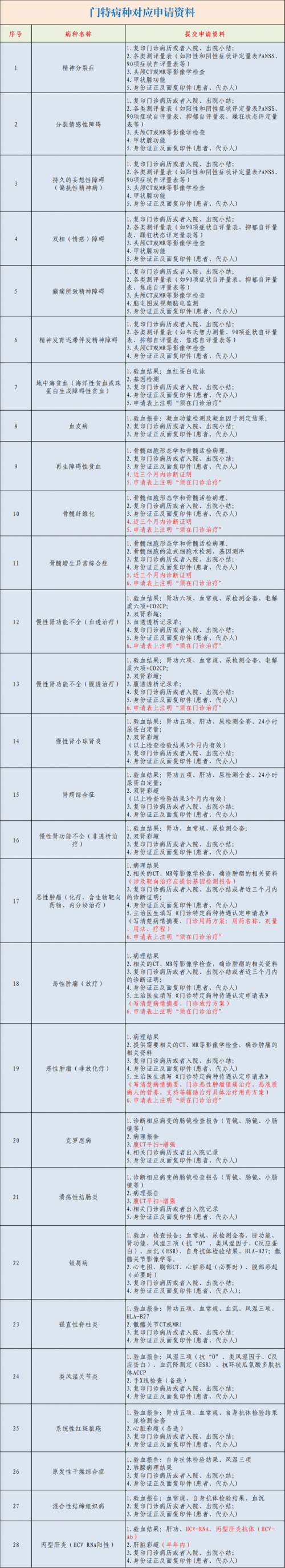 新奥2024正版资料大全新奥2024正版资料大全-第2张图片
