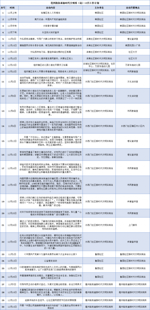 新奥2024正版资料大全新奥2024正版资料大全-第3张图片