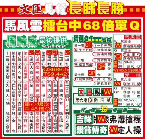 马经258图库开奖现场直播马经258图库，探索古代马匹知识与图谱的宝库-第2张图片