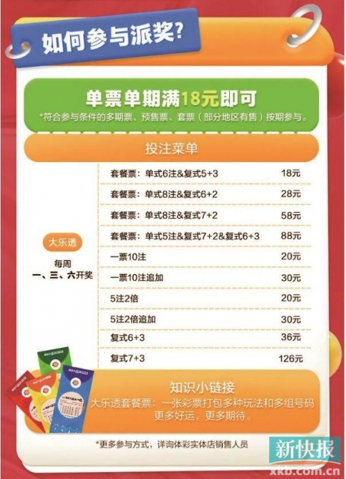大乐透最新开奖日期大乐透最新开奖日期揭晓