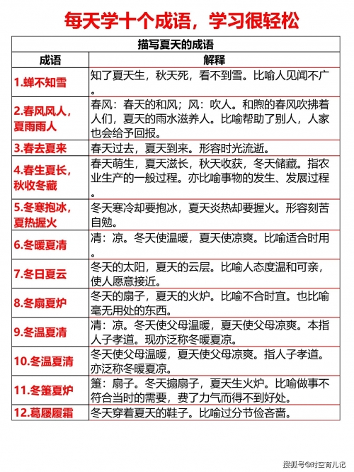 246天天免费资料大全+正版246天天好免费资料大全-第2张图片