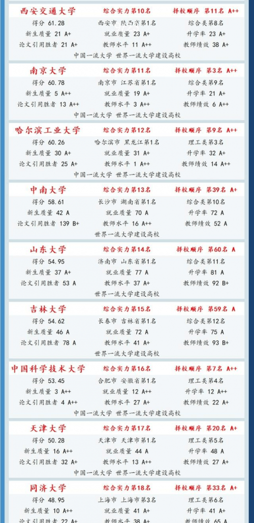 吉林11选五结果吉林11选五结果揭晓-第1张图片