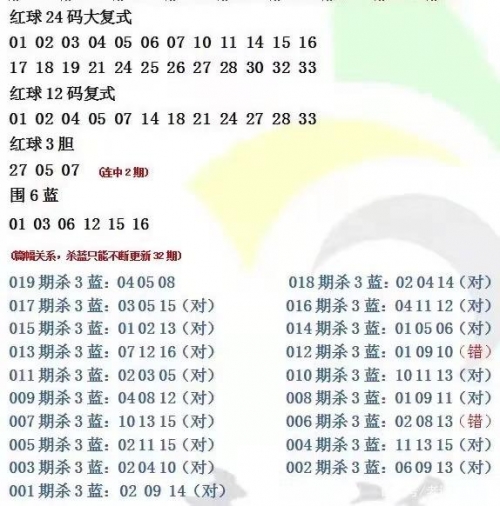双色球147，幸运的神秘密码