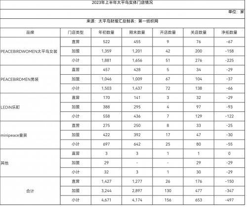 2019双十一销售额最新数据2019双十一销售额盛况揭晓-第1张图片
