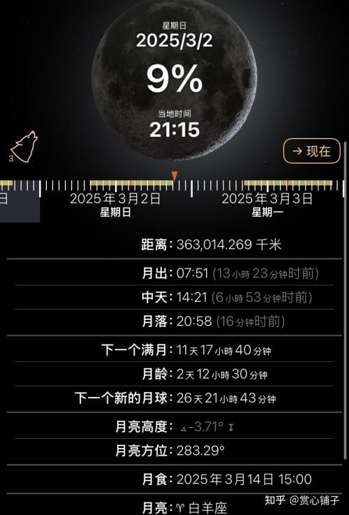 双色球预测器选号双色球预测器，揭秘彩票预测科技-第3张图片
