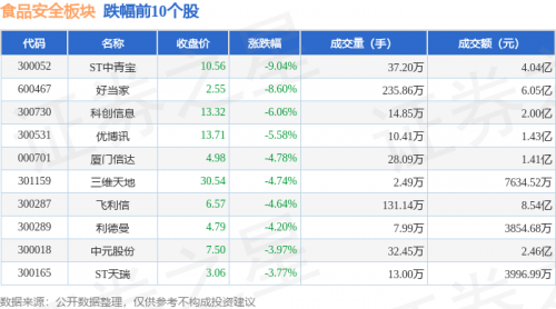 中青宝致歉:将严格执行劳动法中青宝致歉，将严格执行劳动法-第2张图片