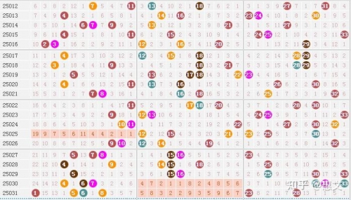 今晚双色球开奖结果是多少双色球开奖结果是多少