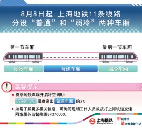 上海11选五开奖结果一定牛-第2张图片
