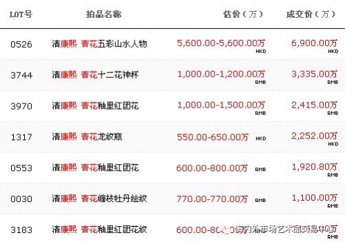 2018年香港历史开奖记录查询2018香港历史开奖结果回顾-第2张图片