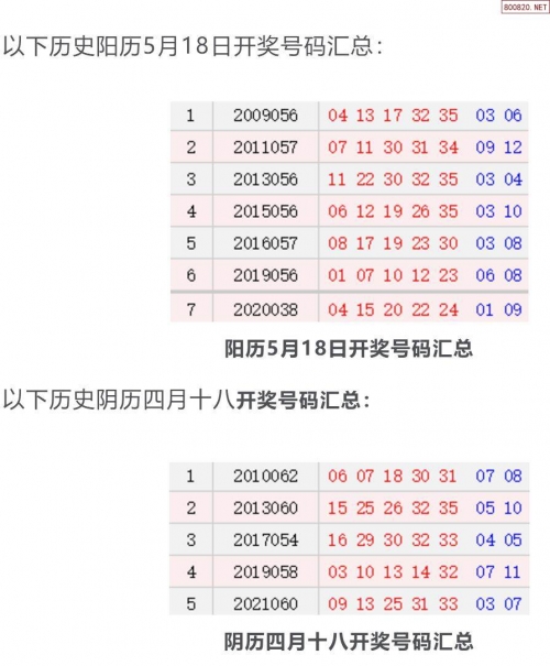 15选5今天开奖结果查询今天开奖结果回顾，15选5结果揭晓