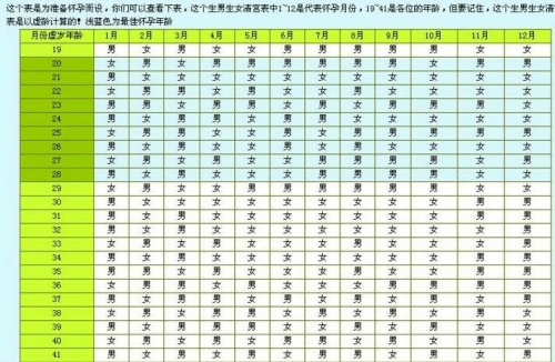 2021年3月黄道吉日一览表2021年3月黄道吉日一览表-第3张图片
