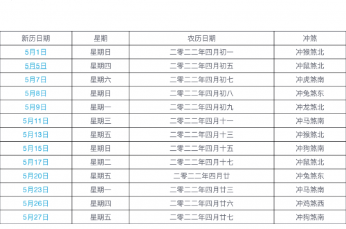 2021年3月黄道吉日一览表2021年3月黄道吉日一览表-第2张图片