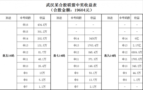六和彩图库，艺术与智慧的结晶