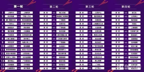 上海11选五5开奖结果上海11选五5开奖结果揭晓-第1张图片