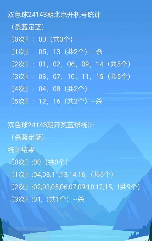 双色球试机开机号码双色球试机开机号码揭秘-第1张图片
