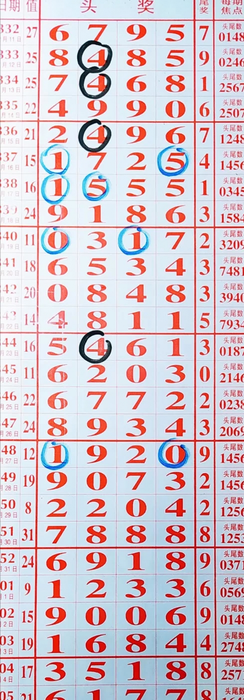 排列五带连线(专业版)排列五带连线专业版文章