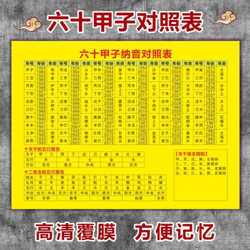 五月黄道吉日查询-第3张图片