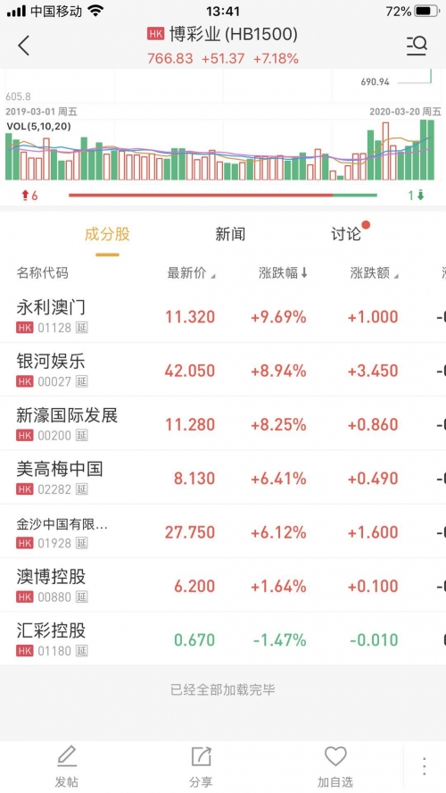 博彩资讯网，揭秘最新博彩动态