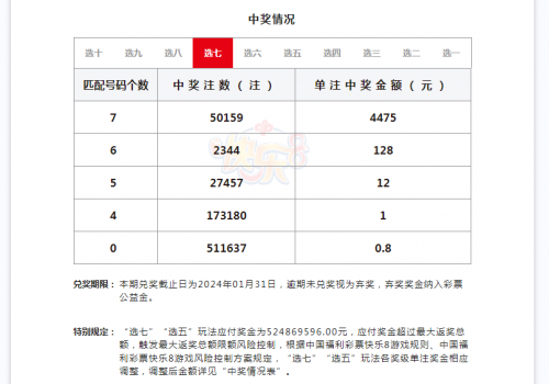 福利彩票中奖号码查询-第2张图片