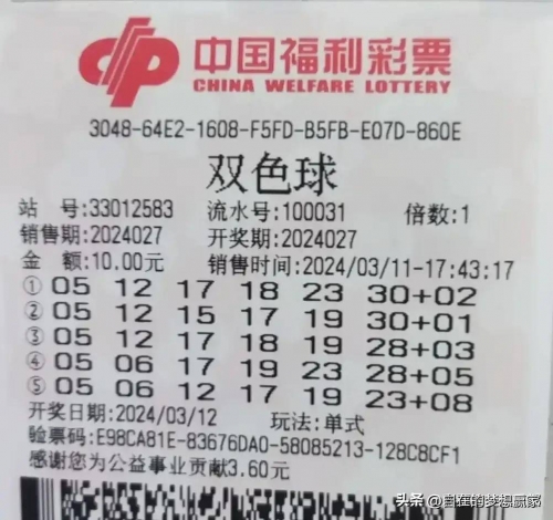 双色球的中奖号码双色球中奖号码关键词文章