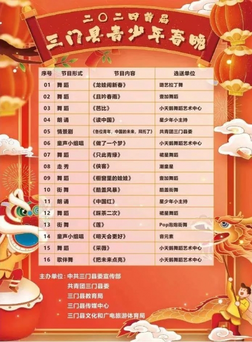 春节联欢晚会节目单春节联欢晚会节目单-第1张图片